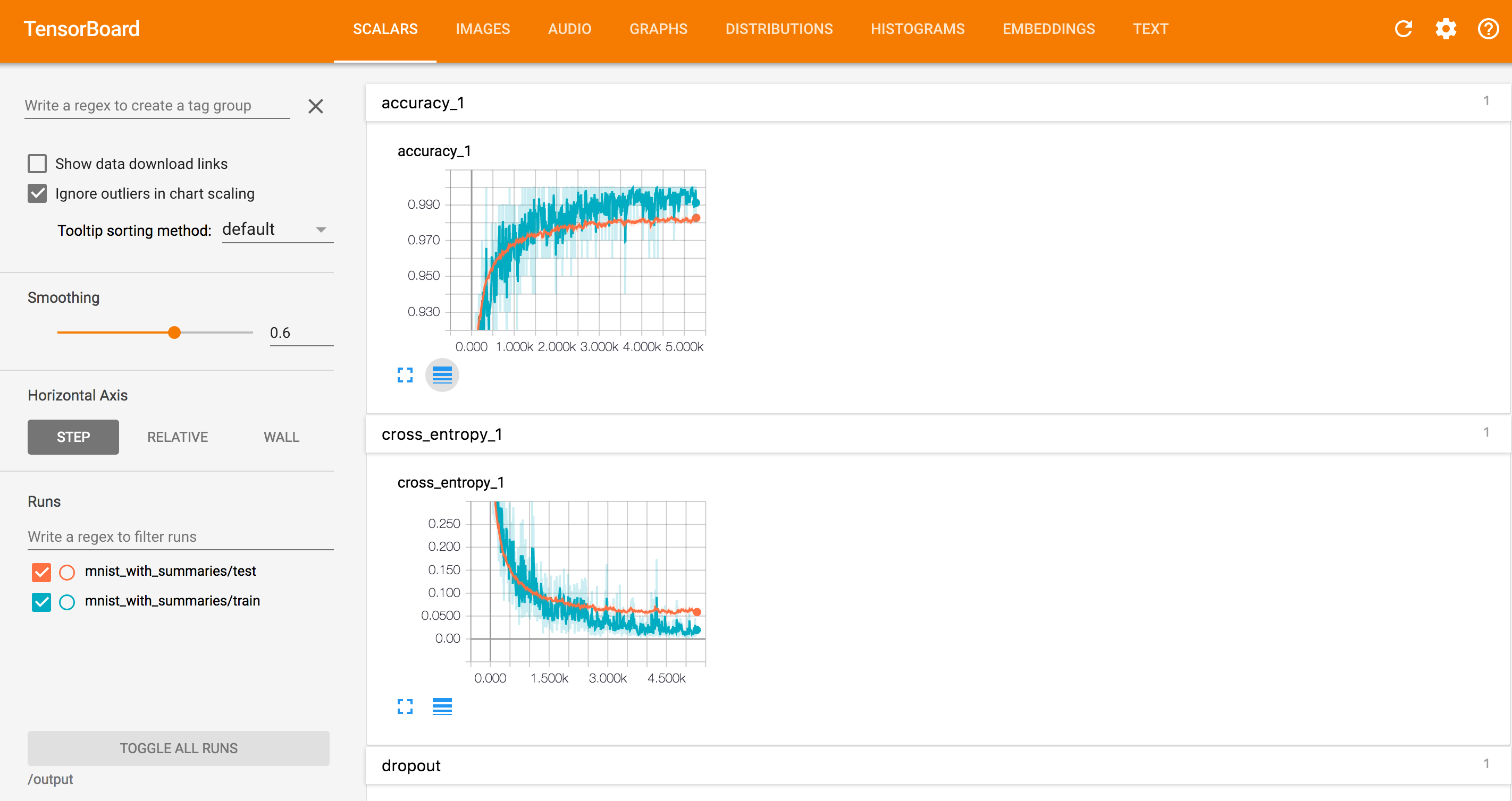 Tensorboard Dashboard